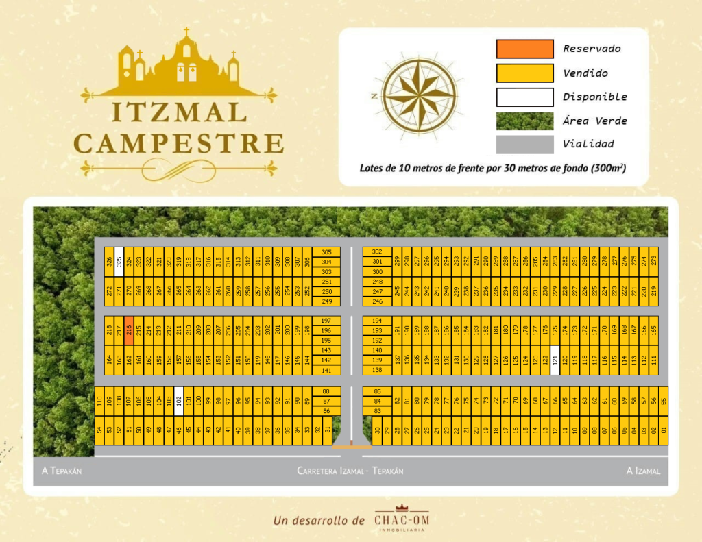 Itzmal Campestre